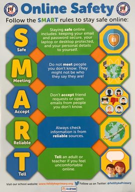Online Safety Poster 2